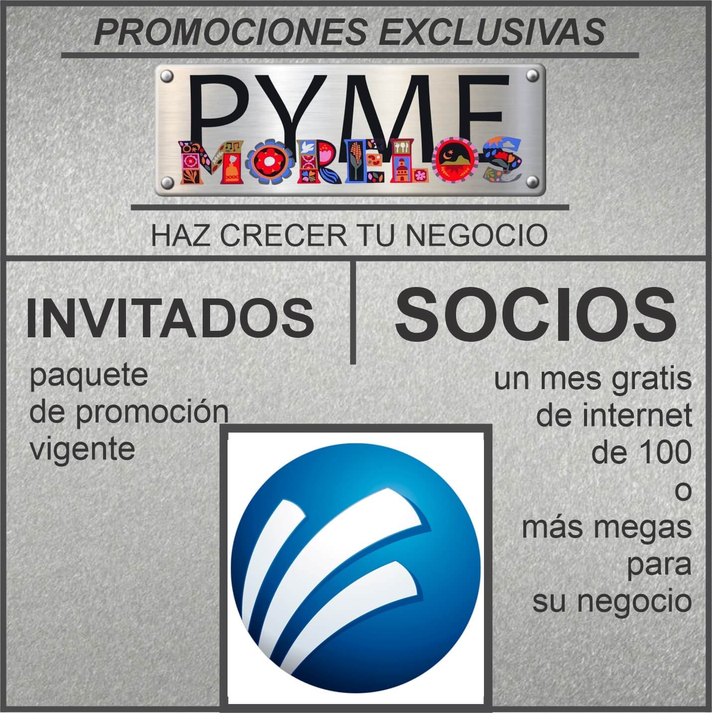 Megacable – Internet