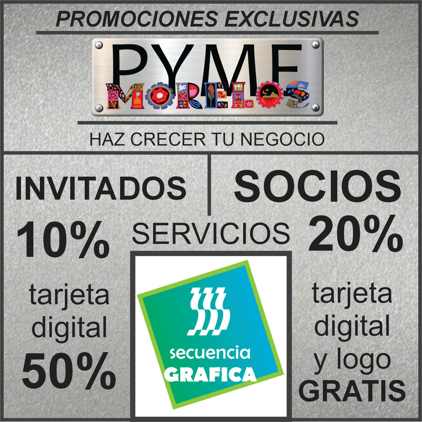 Secuencia Gráfica – Servicios